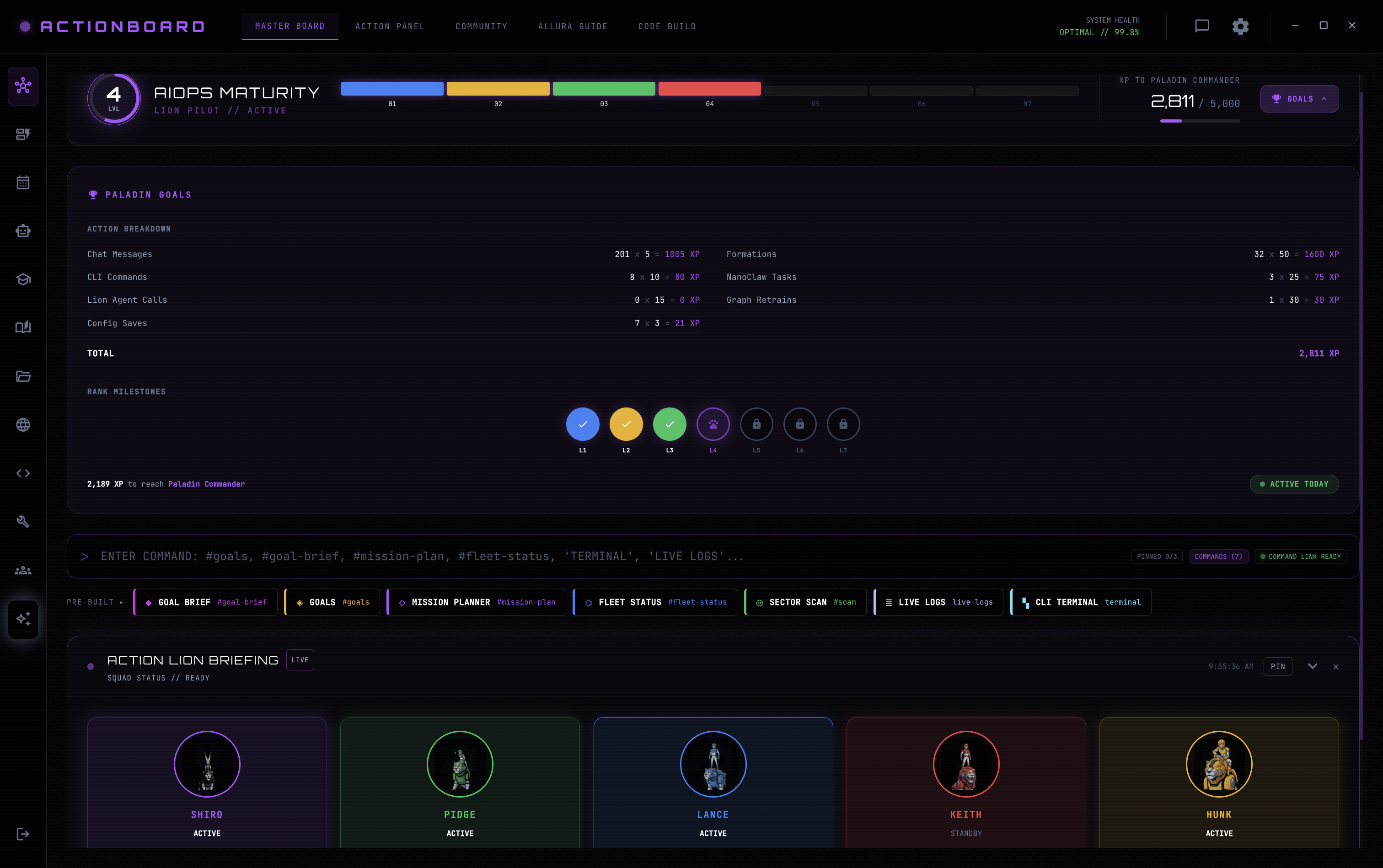 ActionBoard Desktop — AI Command Console and Data Vault with AIOps maturity and the control agents